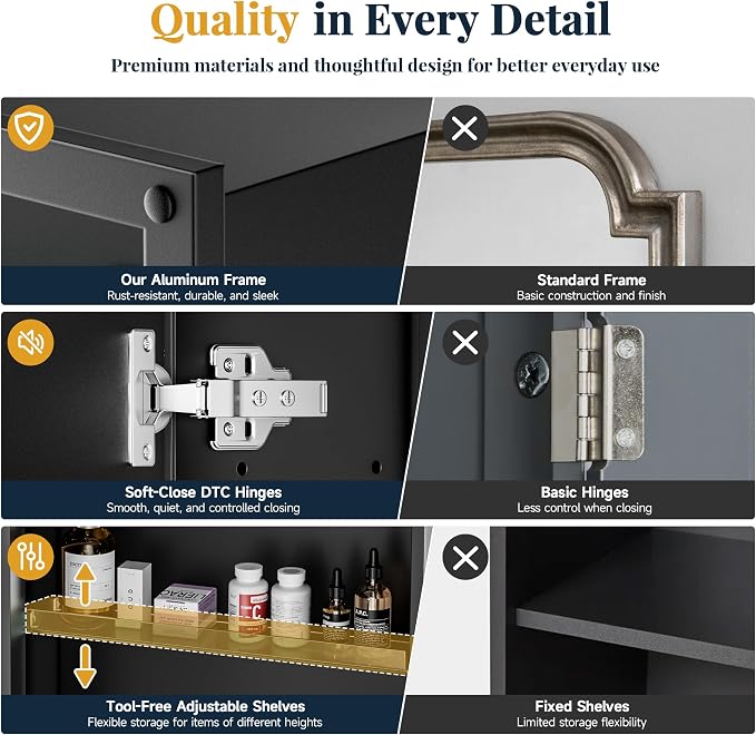 16x20 Medicine Cabinet with Mirror, Black Aluminum, Pre-Assembled | Bathroom mirror with storage, 3 adjustable acrylic shelves, Tempered Glass Mirror