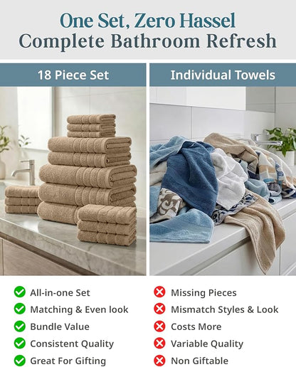Casa Platino Large Bath Towel Set Absorbent Quick Dry 100% Cotton - Beige | Cotton Bath Towels - Fade-Resistant Color, Classic Terry Weave, Densely Woven, Coordinated Colors, Dobby Border Accent