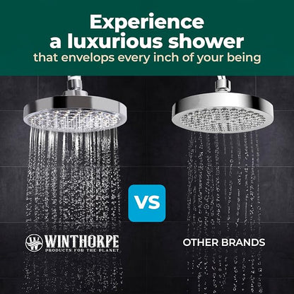 Winthorpe Water Saving Shower Head, High Pressure Showerhead with Widespread Coverage, Easy Installation, Modern Design, Low Flow Eco Mode, 90 Water Jets - Chrome
