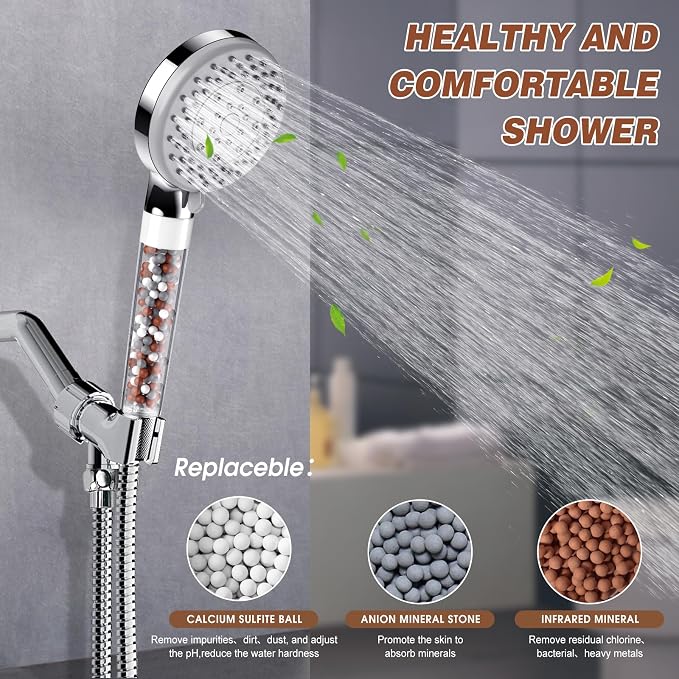 Filtered Shower Head with Handheld | High Pressure & Water Saving Shower Head, 5-Spray Modes for Bathroom & Spa Use | Easy Installation, Ideal for Families/Eco-Conscious Users (Silver)