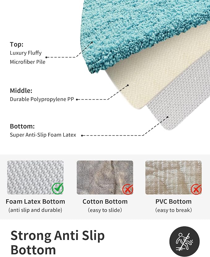 ILANGO Teal Bathroom Rugs 48" × 24" Non Slip & Super Absorbent Extra Thick Soft, Washable Bath Mat for Floor, Microfiber Plush Shaggy Bath Rug with Rubber for Bathtub Shower Room Sink