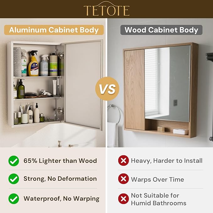 TETOTE 24 x 32 Bathroom Mirror Cabinet with Tempered Beveled Mirror Silver Medicine Cabinet Aluminum Cabinet DTC Hinges, Stepless Adjustable Shelves, Recessed/Surface-Mounted