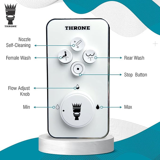 Throne Bidet Attachment for Toilet – USA Patented - Non-Electric Self Cleaning Cold Water Sprayer Double Nozzle (Frontal & Rear Wash) Bidet Toilet Seat Attachment, Easy Install (White)