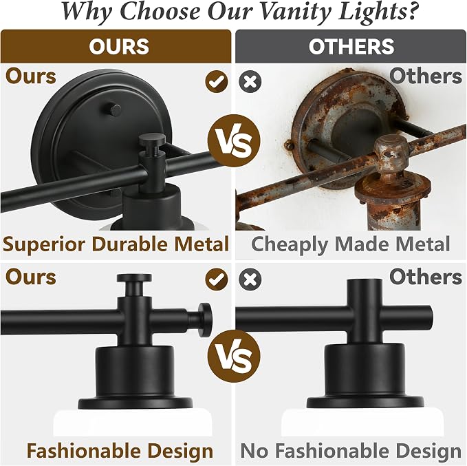 3 Light Black Bathroom Vanity Light Fixture Over Mirror, 17.5'' | Vanity Lights for Bathroom, Bedroom, Living Room, White Frosted Glass Shades, Modern, E26(Bulbs Not Included)