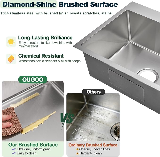 21.6x17.7 inch Drop in Kitchen Sink, 304 Stainless Steel Sink | 8.7" Deep Single Bowl, R10 Tight Radius, Topmount Kitchen Sink with Basket Strainer Drain, Brushed