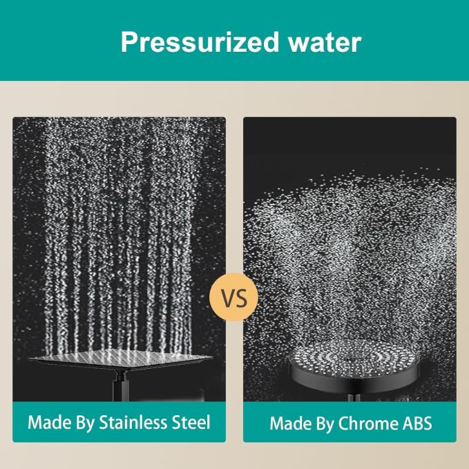 Square Rain Shower Head, High Flow Stainless Steel,Work with any decorative style，All Metal Rainfall Shower Head (Matte Black, 12)