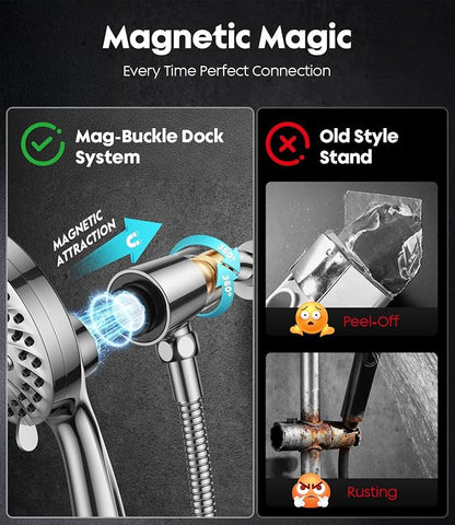 Handheld Shower Head High Pressure JOMST – Magnetic Holder,10 Spray Modes with Power Wash for Pets&Tile&Toilet, Filtered for Softer Skin & Shinier Hair, 1.8GPM, Stainless Steel Hose