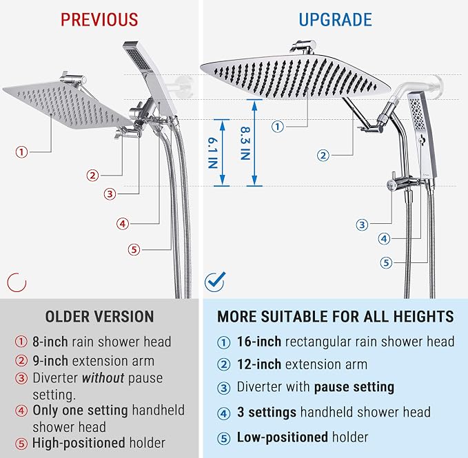 G-Promise 16 Inch All Metal Rain Shower Head with Handheld Spray (Chrome) | Suits Every Height, Pause Mode Diverter, Massage Mode Handheld, Full Body Coverage, Easy to Install, Modern Bath Upgrade