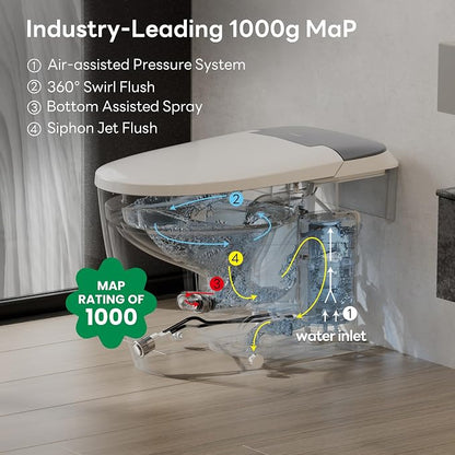 CD-W10V Non-Electric Bidet Toilet, Elongated, Gray | 1000g Powerful Flush Smart Toilet, ADA comfort height, air pressure assisted,soft open/close,Foot-kick Flush,1.0 GPF