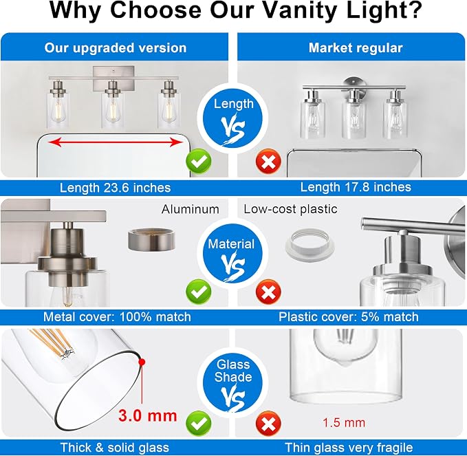 MELUCEE 3 Lights Wall Sconce Brushed Nickel Finished 20.5 Inch | Modern Bathroom Vanity Light Fixtures with Clear Glass Shade Suit for Porch Bedroom Foyer Kitchen (Patent No.: US D963914 S)