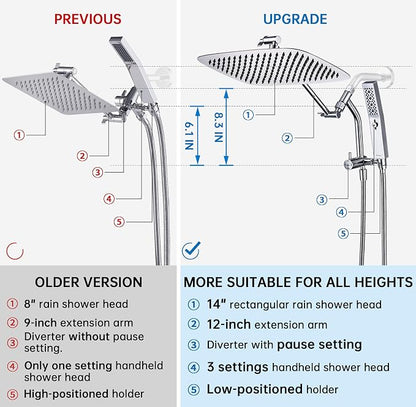 G-Promise 14 Inch All Metal Rain Shower Head with Handheld Spray (Chrome) | Suits Every Height, Pause Mode Diverter, Massage Mode Handheld, Full Body Coverage, Easy to Install, Modern Bath Upgrade