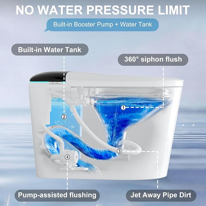 Smart Bidet Toilet with Tank, Foam Shield, Dual Auto Flush, Manual Soft-Close Lid&Seat, Foot Sensor, Electric Modern One Piece Toilets for Bathroom with Siphon Dual Flush 0.8/1.2 GPF