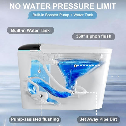 Smart Bidet Toilet with Tank, Foam Shield, Dual Auto Flush, Manual Soft-Close Lid&Seat, Foot Sensor, Electric Modern One Piece Toilets for Bathroom with Siphon Dual Flush 0.8/1.2 GPF