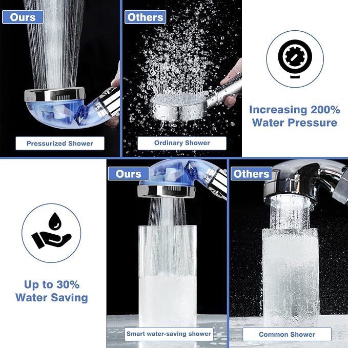 High Pressure Shower Head with Hose, REHAVE Water Saving RV Handheld Shower Head, Shower Sprayer, 3 Mode, Handheld Spray Showerheads for Dry Skin Hair Loss, Purifying Filtration Mineral Stone Beads