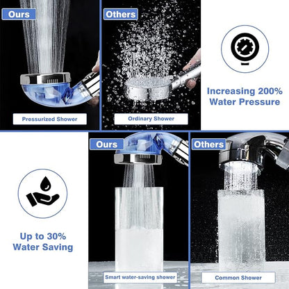 High Pressure Shower Head with Hose, REHAVE Water Saving RV Handheld Shower Head, Shower Sprayer, 3 Mode, Handheld Spray Showerheads for Dry Skin Hair Loss, Purifying Filtration Mineral Stone Beads