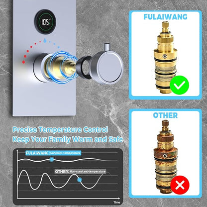 Luxury 20x14in LED Rainfall Mist Dual Shower System Can Run Togther | 4-way Thermostatic Digital Display Brass Valve, Ceiling Flush Showerhead and 6in Tilt Shower, Brass Handheld, Brushed Nickel