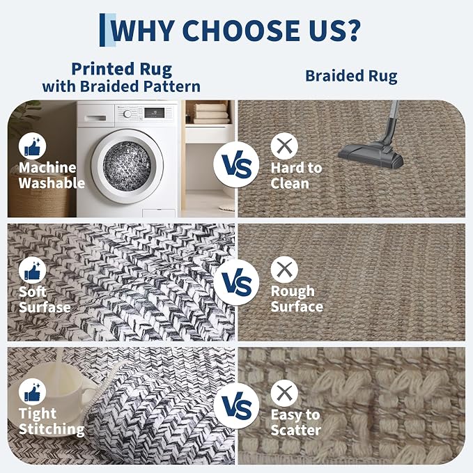 Imitation Braided Collection-Print 2x8 Runners for Hallway Non Slip Washable Kitchen Rugs, Farmhouse Area Rug Soft Low Pile Indoor Carpet Runners for Entryways, Living Room