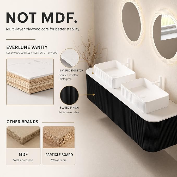 60 Inch Double Sink Bathroom Vanity, Floating Wall Mounted Cabinet, Black Curved Fluted Front, Stone Top, Dual White Textured Rectangular Vessel Basins, Pre-Assembled