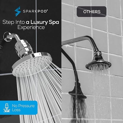 SparkPod Filtered Shower Head, 23-Stage, 8" Round, Polished Chrome | Showerhead for Hard Water, High Pressure, Reduces Chlorine, Heavy Metals, For Dry Skin & Hair, Removable Capsule Filter
