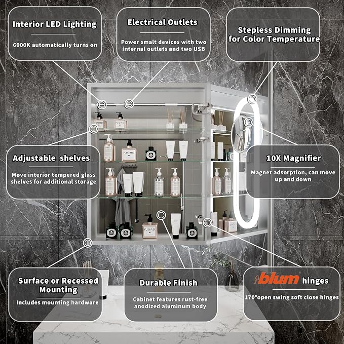 24x32-Inch Lighted Medicine Cabinet with Mirror,Removable 5X Magnificer | GFCI 1800W Outlet,Soft-Closed,Front&Backlit,Anti-Fog,Dimmable&Tunable,Sensor LED,Recessed/Surface,Adjustable Shelves