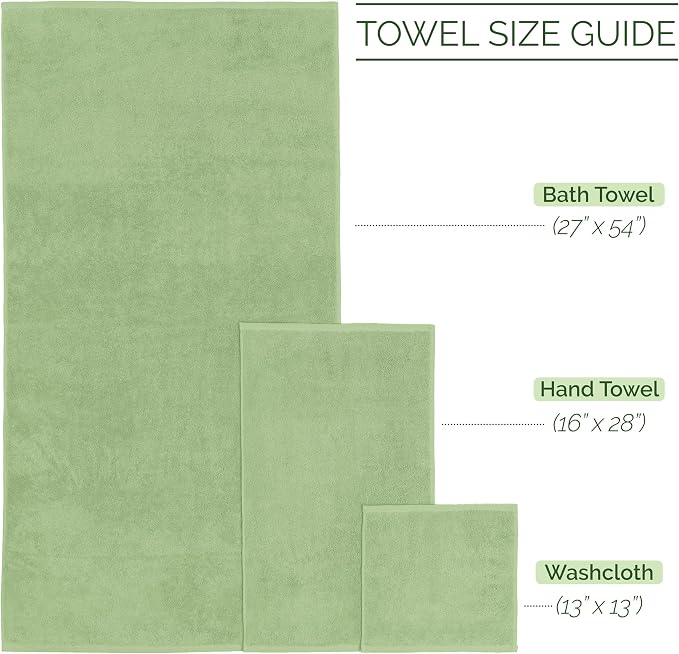 Elegant Comfort 100% Turkish Cotton Corduroy Ribbed Luxury Bath Towels 6-Piece Set, Premium Feel - Quick Dry, Highly Absorbent, Contains 2 Bath Towels, 2 Hand Towels, and 2 Washcloths, Sage