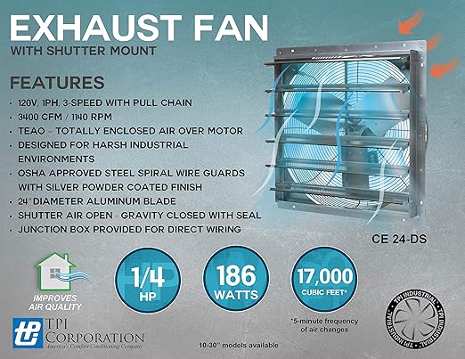 TPI Corporation CE24-DS Direct Drive Exhaust Fan, Shutter Mounted, Single Phase, 24" Diameter, 120 Volt