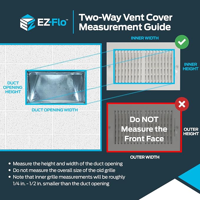 EZ-FLO 10 x 6 Inch White Air Vent Cover Bundle with 8 x 6 Inch White Air Vent Cover, Solid Steel Two-Way Ventilation Registers for Wall or Ceiling