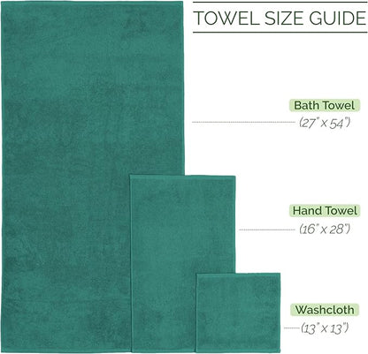 Elegant Comfort 100% Turkish Cotton Corduroy Ribbed Luxury Bath Towels 6-Piece Set, Premium Feel - Quick Dry, Highly Absorbent, Contains 2 Bath Towels, 2 Hand Towels, and 2 Washcloths, Turquoise