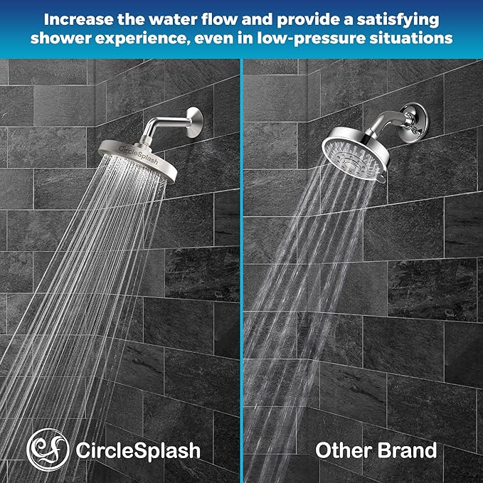 CircleSplash Shower Head - High Pressure 2.5 GPM - Brushed Nickel | Anti-clog silicone nozzles, removable restrictor, easy-clean fixed replacement