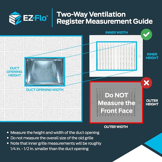 EZ-FLO 10 x 6 Inch White Air Vent Cover Bundle with 8 x 6 Inch White Air Vent Cover, Solid Steel Two-Way Ventilation Registers for Wall or Ceiling