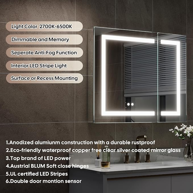 36" X 30" Bathroom LED Medicine Cabinet with Mirror, Medicine Cabinet with Lights, Bathroom Mirror with Storage, Dimmer, Defogger, Outlets & USB Ports, Double Doors