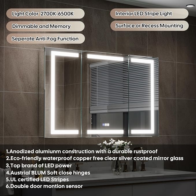 WELLFOR 48" X 30" Bathroom LED Medicine Cabinet with Mirror, Medicine Cabinet with Lights, Bathroom Mirror with Storage, Dimmer, Defogger, Outlets & USB Ports, Lighted Mirror Cabinet