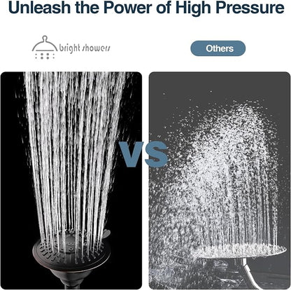 BRIGHT SHOWERS Shower Head High Pressure Rain Showerhead 5 Spray Setting Fixed Shower Head Angle Adjustable Bathroom Showerhead, Oil Rubbed Bronze