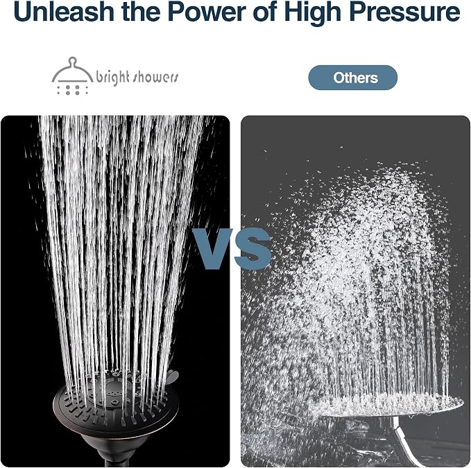 BRIGHT SHOWERS High Pressure Rain Showerhead 9 Spray Settings Shower Head, Angle Adjustable Bathroom Showerhead, 1-Min Installation, Oil Rubbed Bronze