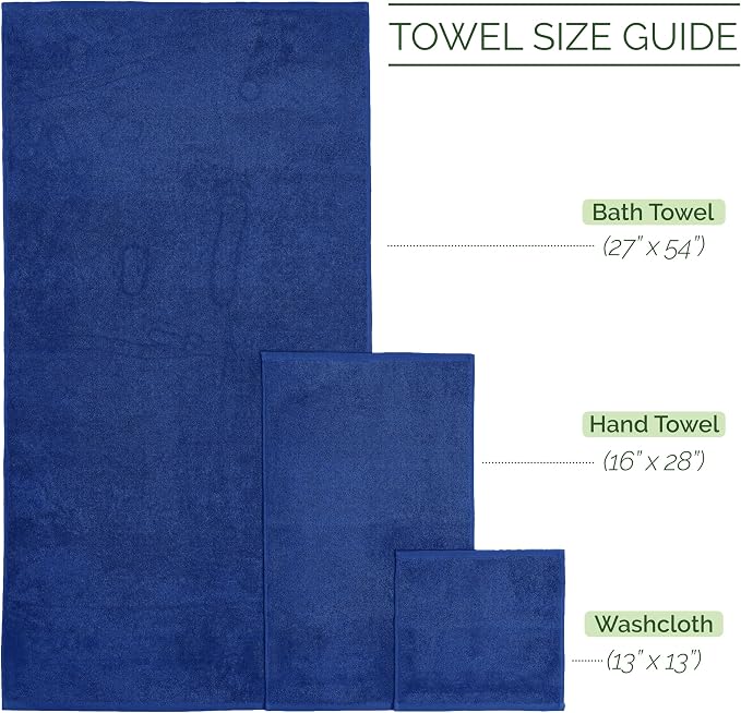 Elegant Comfort 100% Turkish Cotton Corduroy Ribbed Luxury Bath Towels 6-Piece Set, Premium Feel - Quick Dry, Highly Absorbent, Contains 2 Bath Towels, 2 Hand Towels, and 2 Washcloths, Royal Blue