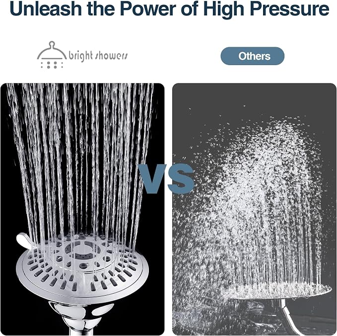 BRIGHT SHOWERS High Pressure Rain Shower Head, Fixed Shower Head with 5 Spray Settings, Adjustable Angle and Anti-Clog Nozzles, Chrome