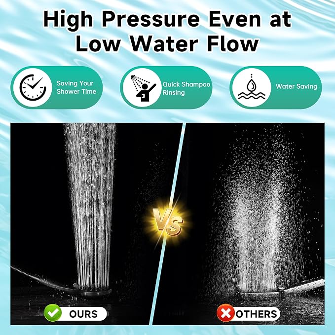 BRIGHT SHOWERS High Pressure Shower Head with Handheld, 9 Spray Settings Showerhead Built in Power Wash to Clean Tub and Pets, Extra Long 69" Hose, Adjustable Bracket, Oil-Rubbed Bronze