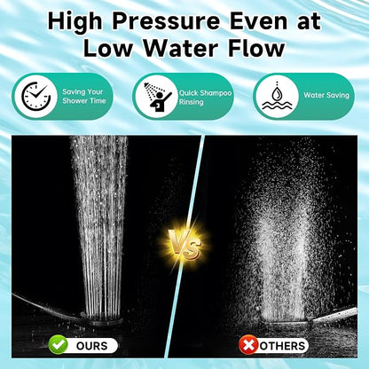 BRIGHT SHOWERS High Pressure Shower Head with Handheld, 9 Spray Settings Showerhead Built in Power Wash to Clean Tub and Pets, Extra Long 69" Hose, Adjustable Bracket, Oil-Rubbed Bronze