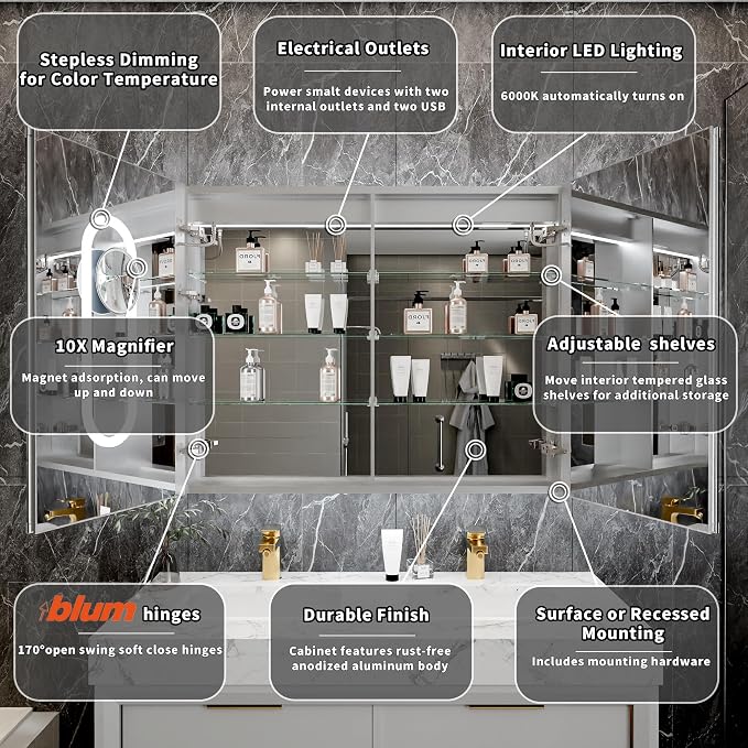 40x32-Inch Lighted Medicine Cabinet with Mirror,Removable 10X Magnificer | Clock,1800W Outlet,Soft-Closed,Front&Backlit,Anti-Fog,Dimmable&Tunable,Sensor LED,Recessed/Surface,Adjustable Shelves