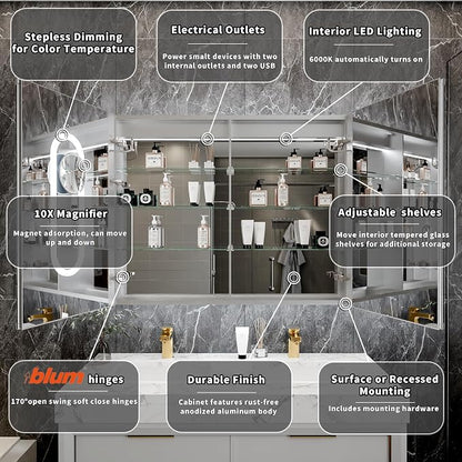 40x32-Inch Lighted Medicine Cabinet with Mirror,Removable 10X Magnificer | Clock,1800W Outlet,Soft-Closed,Front&Backlit,Anti-Fog,Dimmable&Tunable,Sensor LED,Recessed/Surface,Adjustable Shelves