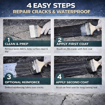 Black Liquid Rubber Waterproof Coating, 1 Quart | Industrial Grade Foundation & Flat Roof Sealant | Waterproofing Membrane for Concrete, Wood & Metal | UV Resistant | Leak Repair Paint