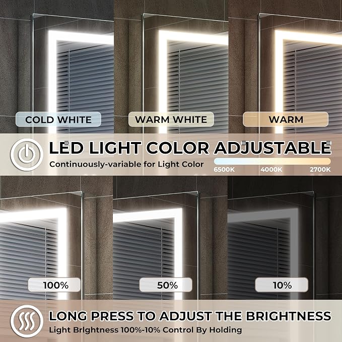 WELLFOR 20" X 30" Bathroom LED Medicine Cabinet with Mirror, Medicine Cabinet with Lights, Bathroom Mirror with Storage, Dimmer, Defogger, Outlets & USB Ports, Left Opening Door