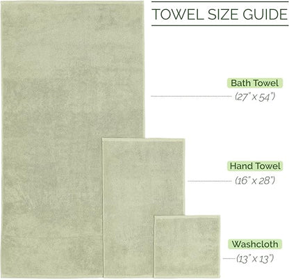 Elegant Comfort 100% Turkish Cotton Corduroy Ribbed Luxury Bath Towels 6-Piece Set, Premium Feel - Quick Dry, Highly Absorbent, Contains 2 Bath Towels, 2 Hand Towels, and 2 Washcloths, Mint Green