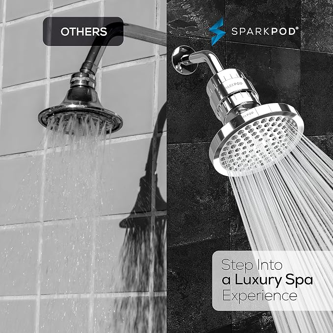 SparkPod Filtered Shower Head, 23-Stage, 6" Round, Polished Chrome | Showerhead for Hard Water, High Pressure, Reduces Chlorine, Heavy Metals, For Dry Skin & Hair, Removable Capsule Filter