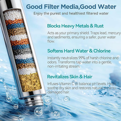 MakeFit Filtered Shower Head with Handheld-10 Modes High Pressure Showerhead with Built-in Power Wash,Long 71-inch Hose & Adjustable Bracket, Water Softener Filter Beads for Hard Water-Remove Chlorine