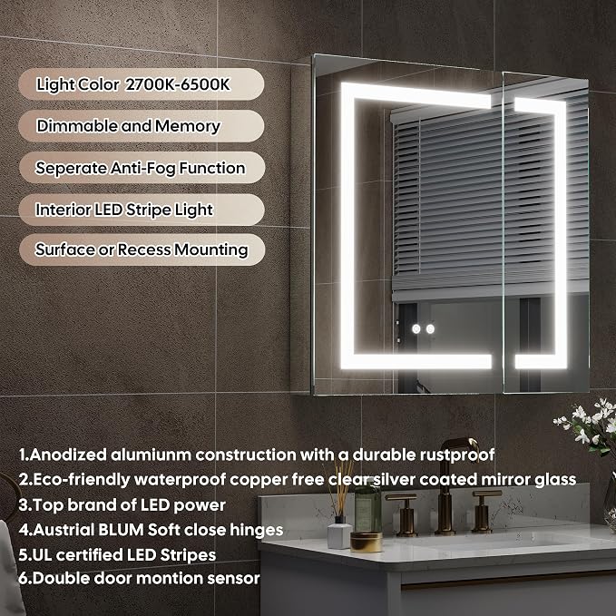 WELLFOR 30" X 30" Bathroom LED Medicine Cabinet with Mirror, Medicine Cabinet with Lights, Bathroom Mirror with Storage, Dimmer, Defogger, Outlets & USB Ports, Double Doors
