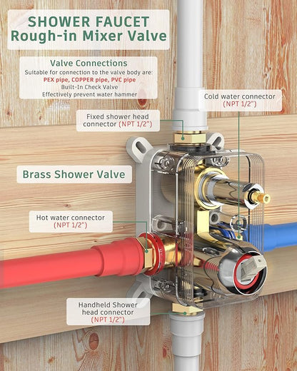 SunCleanse Rain Shower Faucet System - 8.5" Shower Head Combo with 7-Setting handheld Spray Complete Shower Set - Rainfall Shower Fixture with Valve and Trim Kit for Luxury Bathroom Polished Chrome