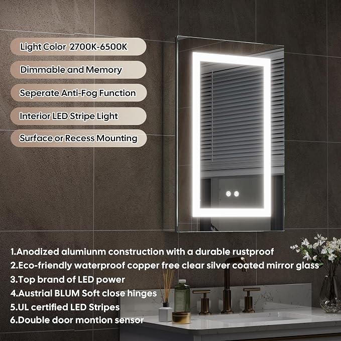 WELLFOR 20" X 30" Bathroom LED Medicine Cabinet with Mirror, Medicine Cabinet with Lights, Bathroom Mirror with Storage, Dimmer, Defogger, Outlets & USB Ports, Left Opening Door