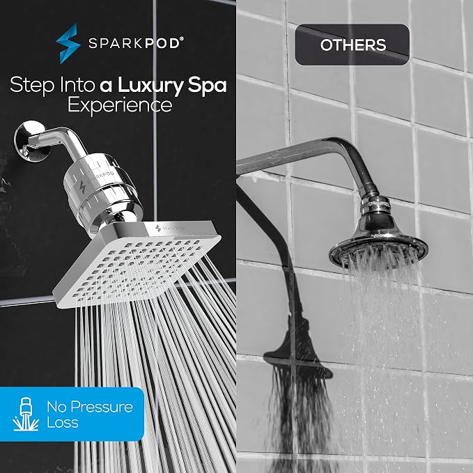 SparkPod Filtered Shower Head, 23-Stage, 6" Square, Polished Chrome | Showerhead for Hard Water, High Pressure, Reduces Chlorine, Heavy Metals, For Dry Skin & Hair, Removable Capsule Filter