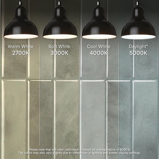 Smart Tiles Peel and Stick backsplash, Stacked Frost Gray, 11.43"x9" | Pack of 5 (3.5 sq ft), Glossy, Heat/Moisture Resistant, Low VOC, Kitchen/Bathroom, Renter Friendly, Made in Canada